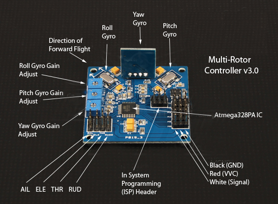 multicopter control board is the essential part of your multicopter 